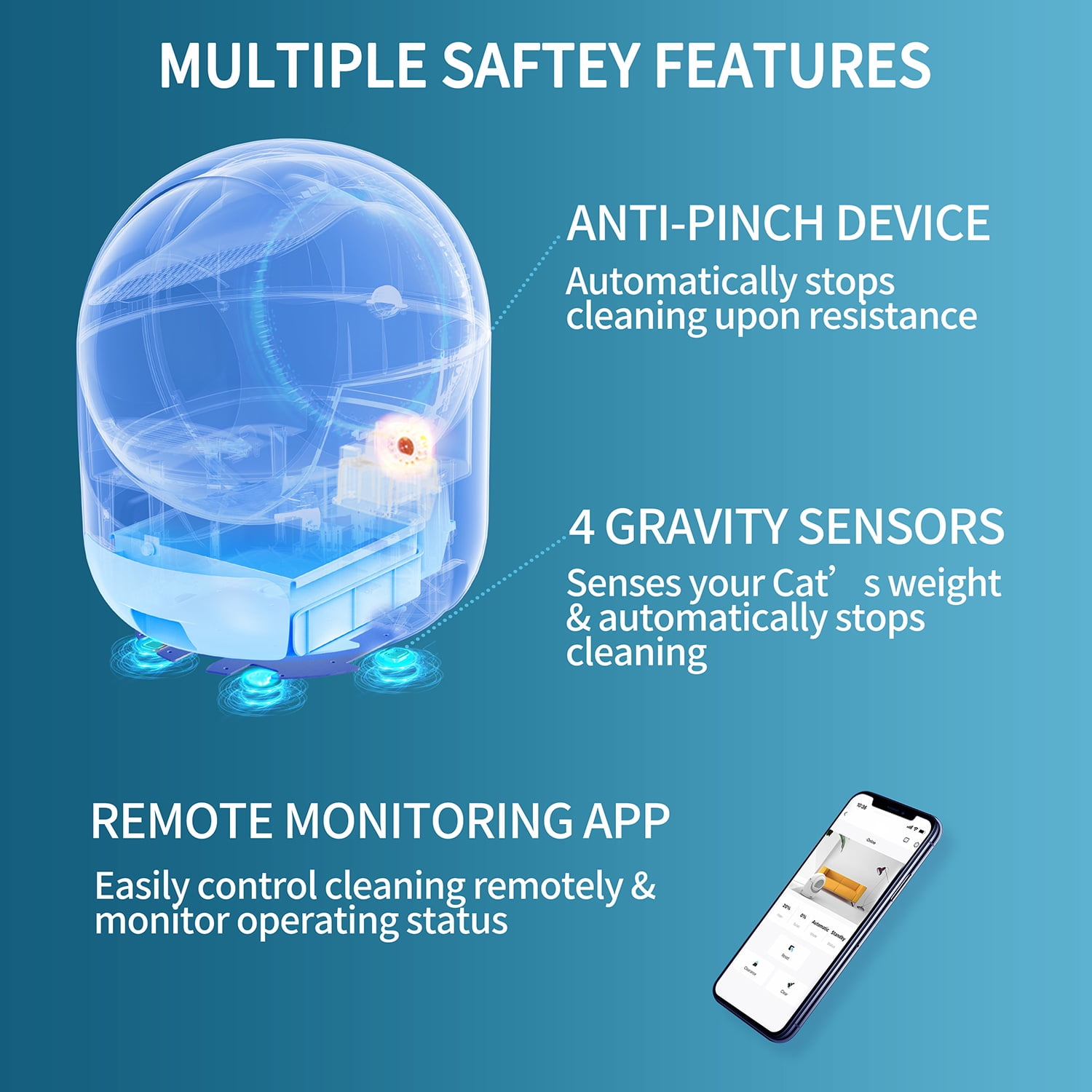 Spaco Self-Cleaning Litter Box for Multiple Cats, Automatic Dumping for All Kinds of Cat Litter, APP Control, Support 2.4G WiFi, White Spaco Self-Cleaning Litter Box for Multiple Cats, Automatic Dumping for All Kinds of Cat Litter, APP Control, Support 2.4G WiFi, White