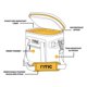 thumbnail image 4 of RTIC Soft Cooler 12 latas, bolsa aislada, caja de hielo portátil para almuerzo, playa, bebidas, viajes, camping, picnic, coche, viajes, enfriador flotante a prueba de fugas con cremallera, negro, 4 of 5