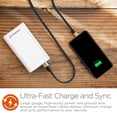 thumbnail image 5 of HyperGear 6ft Flexi [MFi Certified] Lightning Charge & Sync Cable. High-Speed Charging, Fast Data Transfer. Compatible for iPhone, iPod, iPad + More, 5 of 5