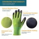 thumbnail image 3 of 2 pares de guantes de jardinería para hombre y mujer, guantes de trabajo, guantes de jardín, trabajador, jardinero, conductor, 3 of 5