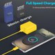 thumbnail image 3 of Cargador Samsung Super Fast tipo C de 45 W con cable de 2 m para Android, 3 of 6