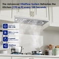 thumbnail image 2 of 30 in. 900 CFM Convertible Insert Range Hood with 4-Speed Control,Low Noise,Long-term Warranty,Lights in Stainless Steel, 2 of 8