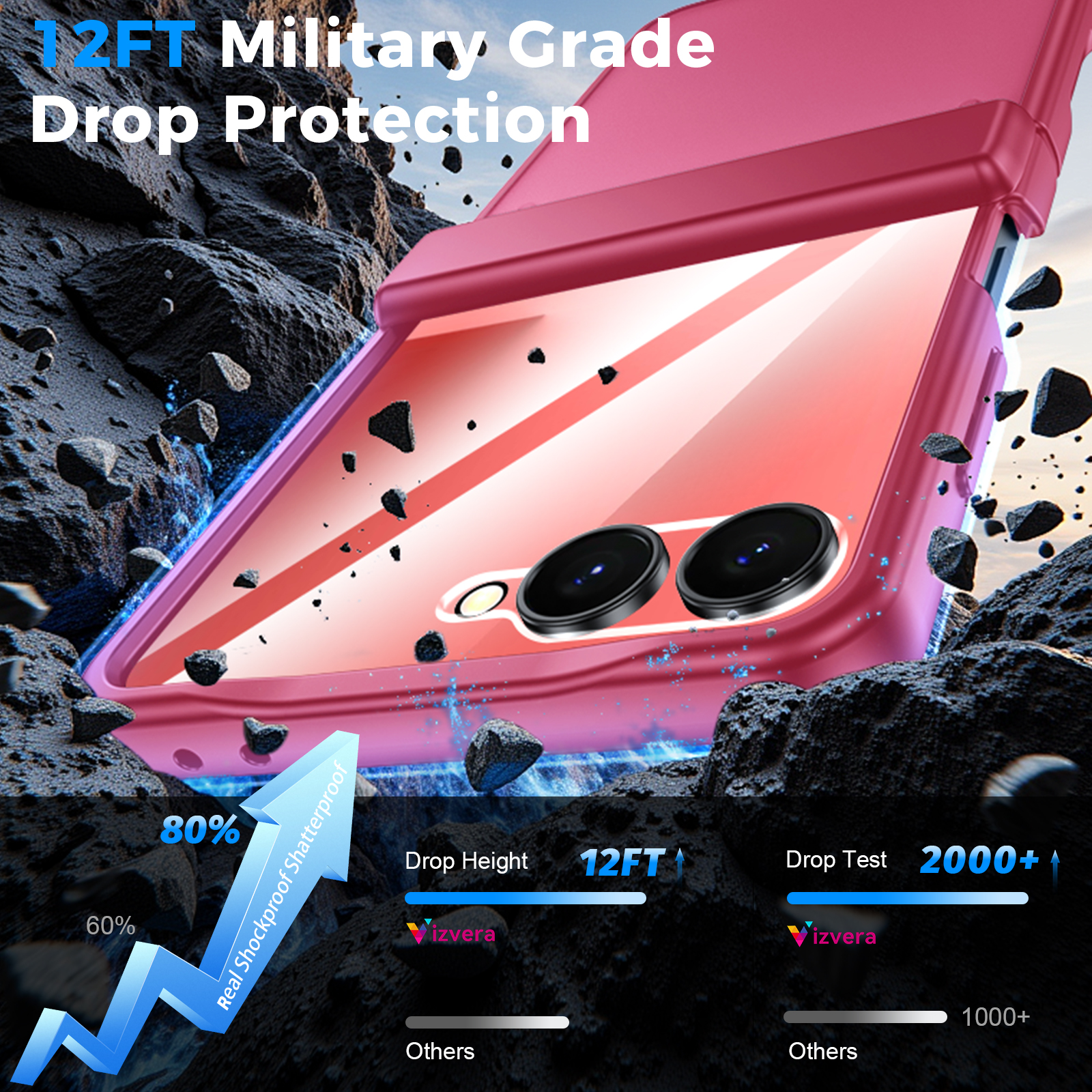 Vizvera for Samsung Galaxy Z Flip 7 Case with Hinge Protection,Screen Protector,Ultra-Thin Skin Feel Translucent Frosted, Wireless Charging,Shockproof Cover-Rose Red