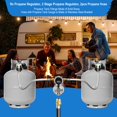thumbnail image 4 of Kit dual de regulador de propano PYXGLAQ para autocaravanas, remolques y caravanas, 4 of 7