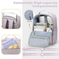 thumbnail image 4 of United Airline Approved Personal Item Travel Bag for Women, Underseat Luggage Carry On Backpack for Men, Cabin Size Waterproof Laptop Backpack, Mochila De Viaje, Rucksack Casual Daypack, Purple, 4 of 9