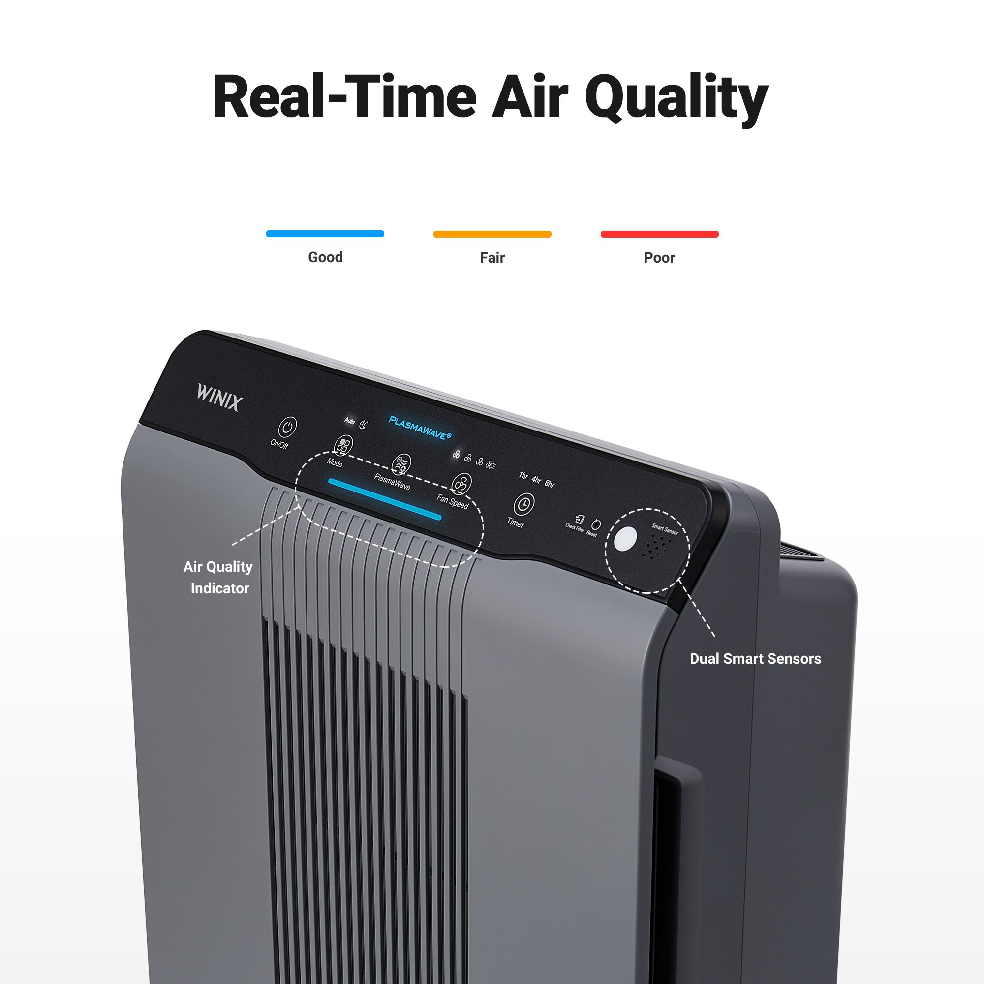 Winix 5300-2 True HEPA 4-Stage Air Purifier with PlasmaWave Technology, AHAM Verified for 5 air changes per hour for 360 square feet - image 4 of 9