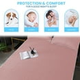 thumbnail image 6 of WWG Natural Emulsion Mattress Topper Layer Of Emulsion Foam Breathable Responsive Support Three-Piece Set Sheets Plus Two Pillowcases, 6 of 9