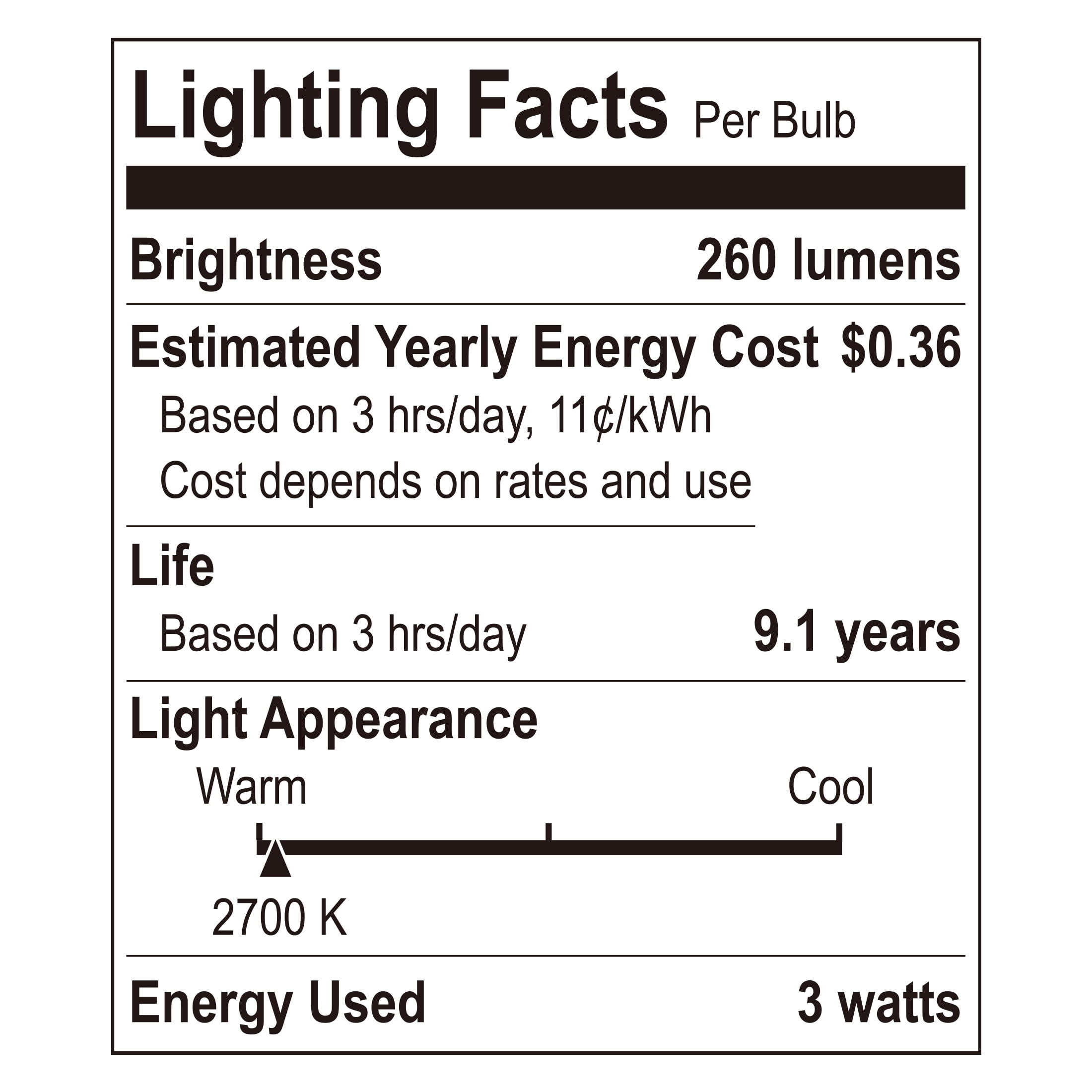 Great Value LED Indoor Flood Light Bulb, 3 Watts (25W Equiv.) R14 Shape E17 Base, Soft White, 2PK