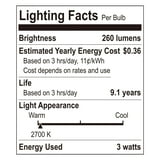 Great Value LED Indoor Flood Light Bulb, 3 Watts (25W Equiv.) R14 Shape ...