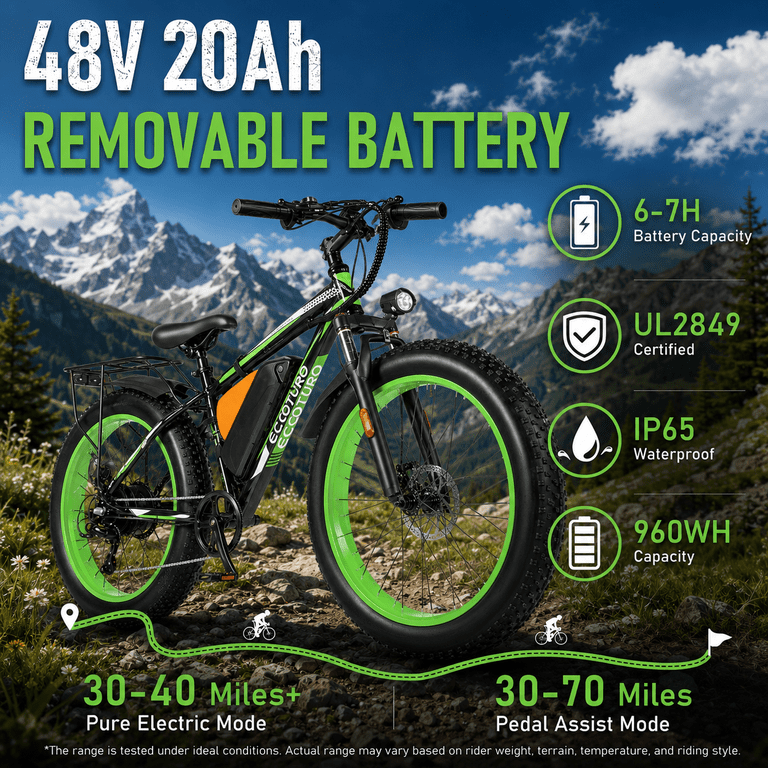 electric bicycle weight capacity OKAI E-Kargo EB70 Cargo Utility eBike  440 lb  Buy Now and Receive FREE Saddle Bags at Checkout 48V Peak 700W Electric System The Lightest Folding Electric Bikes