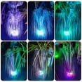 View all media