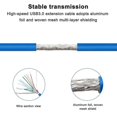 thumbnail image 3 of Cable de extensión USB 3.0 de 3 m, cable de datos de alta velocidad de hasta 5 Gbit/s., 3 of 4