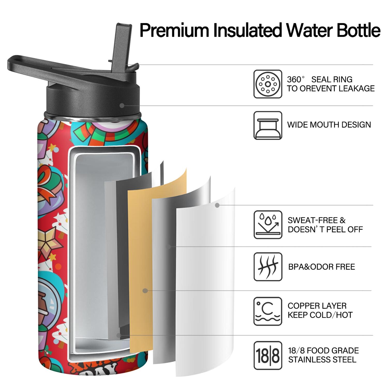 Christmas 18 oz Insulated Stainless Steel Water Bottle with Straw & Cleaning Brush , Leakproof, BPA-Free, 304 Stainless Steel, Wide Mouth, Travel Mug for Car, Gym, Office