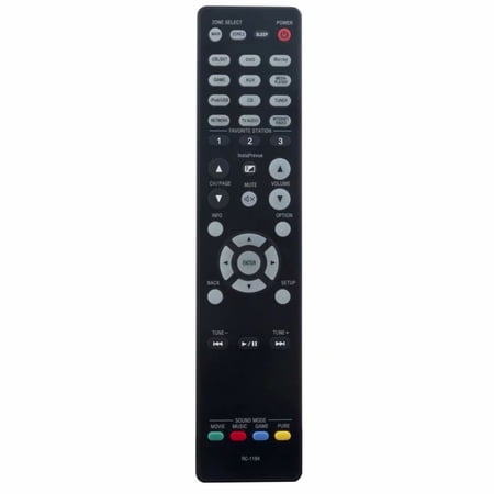 New RC-1184 remote control for DENON A/V RECEIVER AVR-X3000 AVRX3000 AVR-X3000CI AVRX3000CI AVR-X3000P AVRX3000P