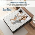 thumbnail image 3 of 12 Inch Queen Mattress Gel Memory Foam and Individually Pocket Innerspring Hybrid Mattress Queen Bed Mattress in a Box Black&White with Motion Isolation & Strong Edge Support & Pressure Relief, 3 of 11