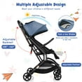 Babyjoy Lightweight Baby Stroller Foldable Travel Stroller for Airplane