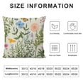 thumbnail image 5 of COMIO Vintage Floral Plant Pillow Covers Botanical Wildflowers Herbs Throw Pillow Covers Butterfly Pillow Covers Square Cushion Covers for Couch Home Sofa Bedroom Living Room, 5 of 5