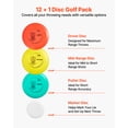thumbnail image 2 of VEVOR Disc Golf Set, 12 PCS Flying Discs for Beginners, Disc Golf Starter Set, with Putter, Mid-Range, Driver, Including Mini Marker, Portable Backpack, for Outdoor Backyard, Lawn, Beach, and Park, 2 of 8