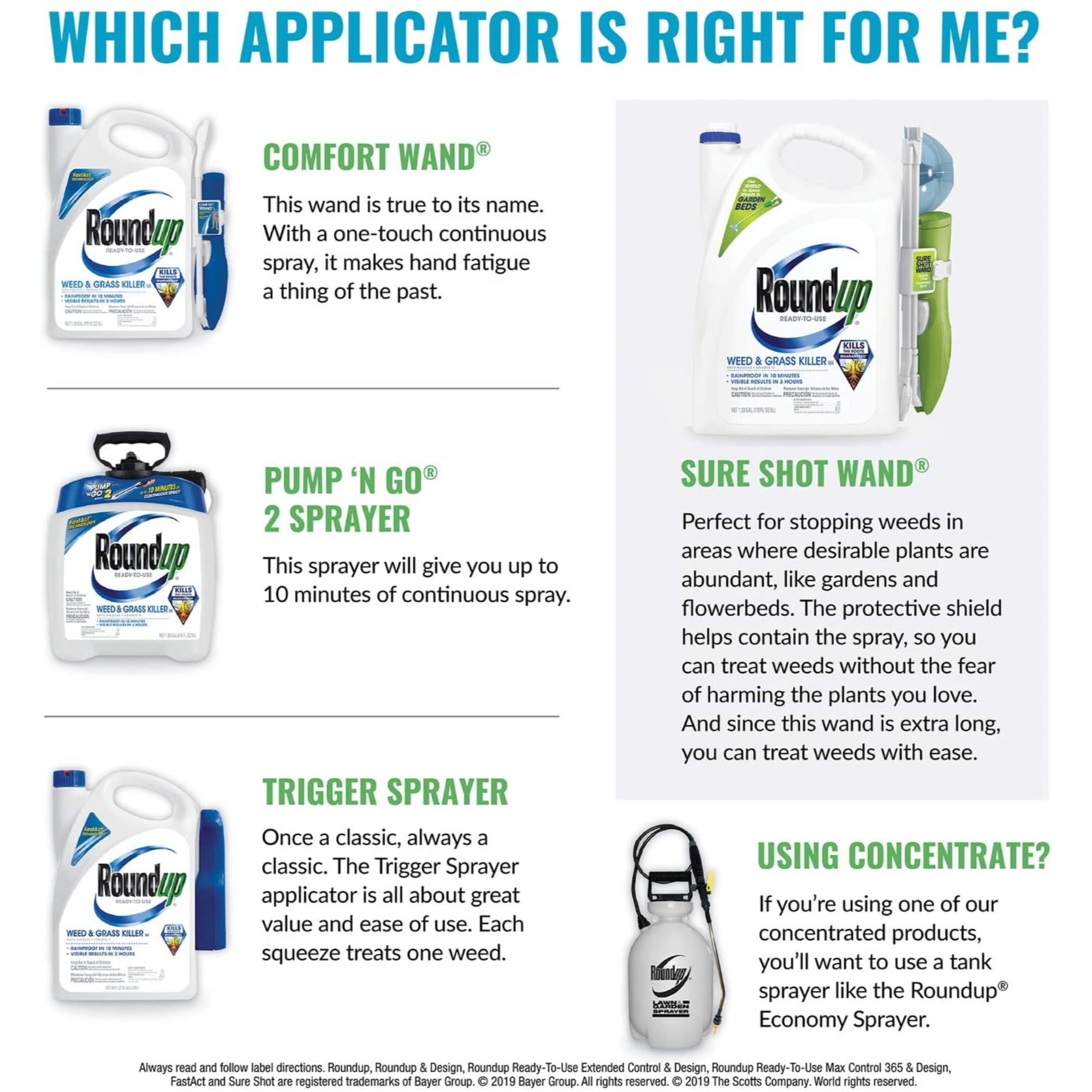 Roundup Weed & Grass Killer III