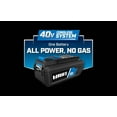 thumbnail image 4 of HART 40-Volt Cordless 20-Inch Push Mower (1) 6.0 Ah Lithium Ion Battery, 4 of 8