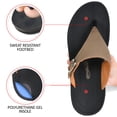 thumbnail image 3 of AEROTHOTIC - Shale Comfortable Arch Support Flip Flops For Women, 3 of 5