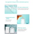 thumbnail image 5 of Automatic Hydroalcoholic Gel Dispenser With Infrared Sensor, 5 of 5
