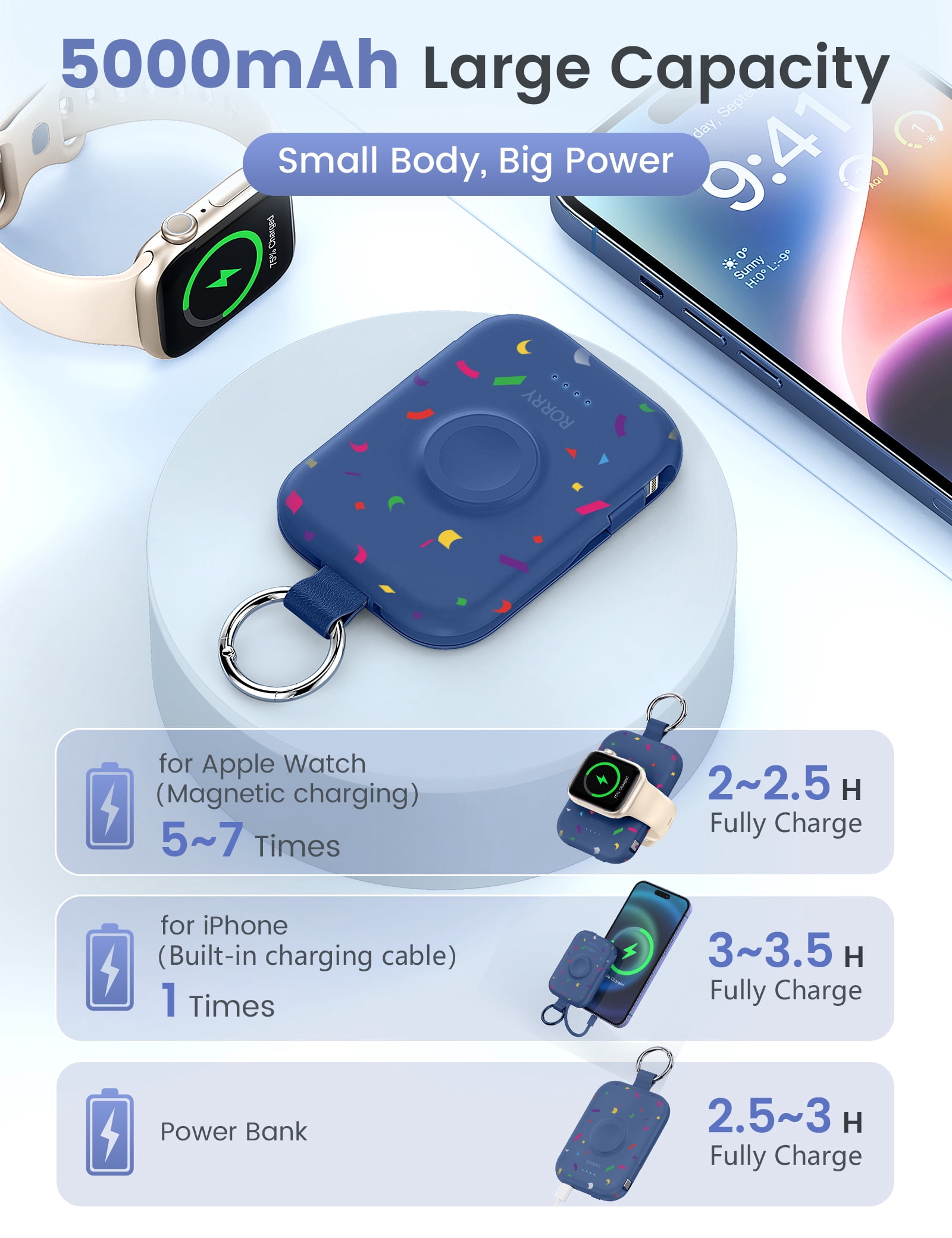 RORRY Portable Charger, 5000mAh Power Bank - Apple Watch Charger with Built-in Cables,Travel-Ready Portable Charger for iPhone 17/ 16/15/14 ,Android ,Apple Watch Ultra2/11/10/9/8, Confetti-Blue