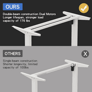 MXTARK 59-Inch Large Electric Height Adjustable Computer L-Shaped Desk with Memory Controller Corner Standing Desk Modern Workstation with Splice Board Game Ergonomic