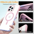 thumbnail image 7 of Magnetic for iPhone 15 Pro Max Case [Compatible with MagSafe]with 2X Screen Protector, Military-Grade Slim Shockproof Phone Cover Translucent Matte Anti-Fingerprint Anti-Scratch,6.7 inch, 7 of 7