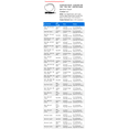 thumbnail image 2 of Combination Switch - Compatible with 1983 - 1984, 1986 - 1990 GMC G2500 1985 1987 1988 1989 1991, 2 of 2