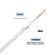 thumbnail image 3 of Cable de alta temperatura de 5 metros/16.4 pies, 20AWG, cable de mica flexible, cable aislado de alta temperatura blanco, 3 of 5