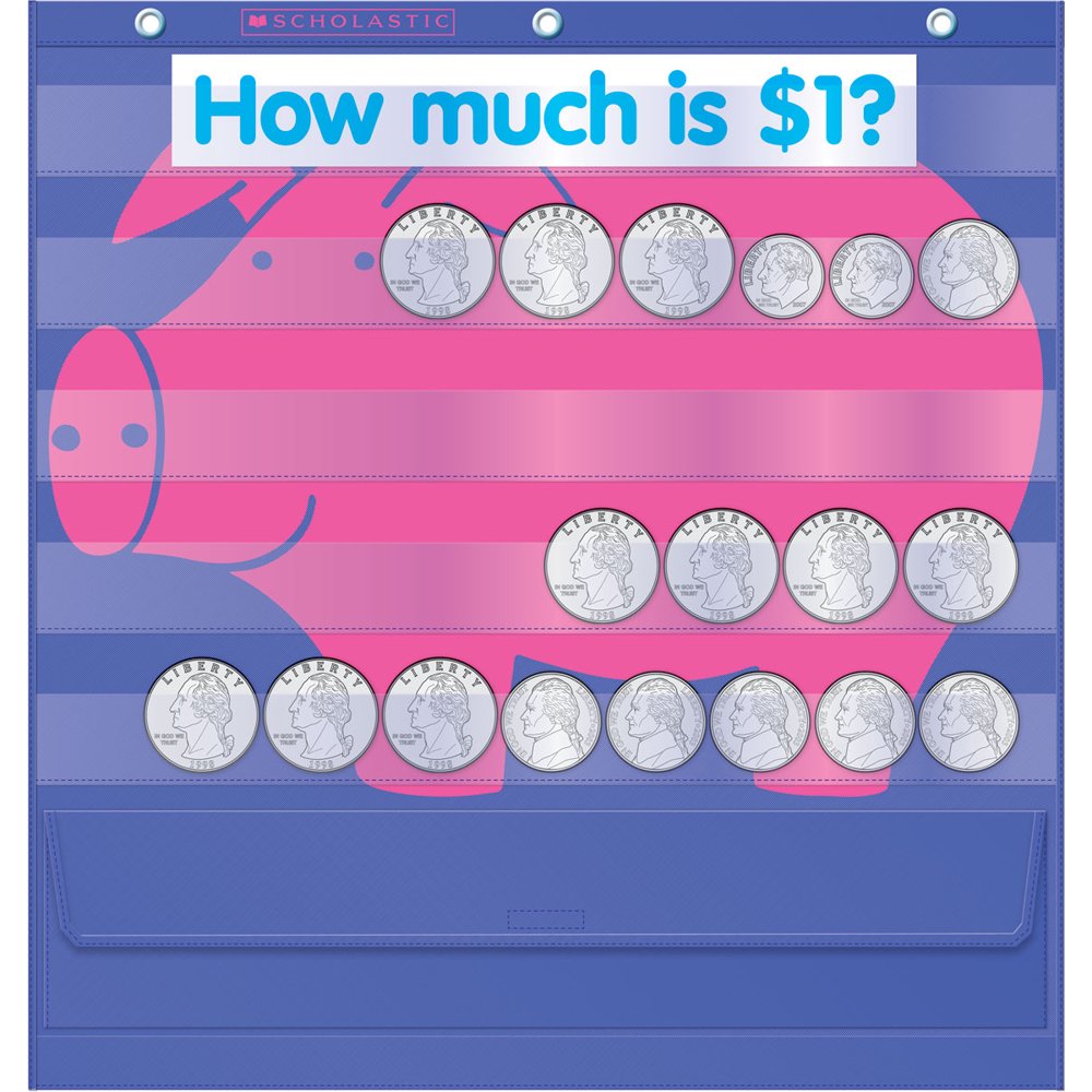 Piggy Bank Money Pocket Chart (Wallchart)