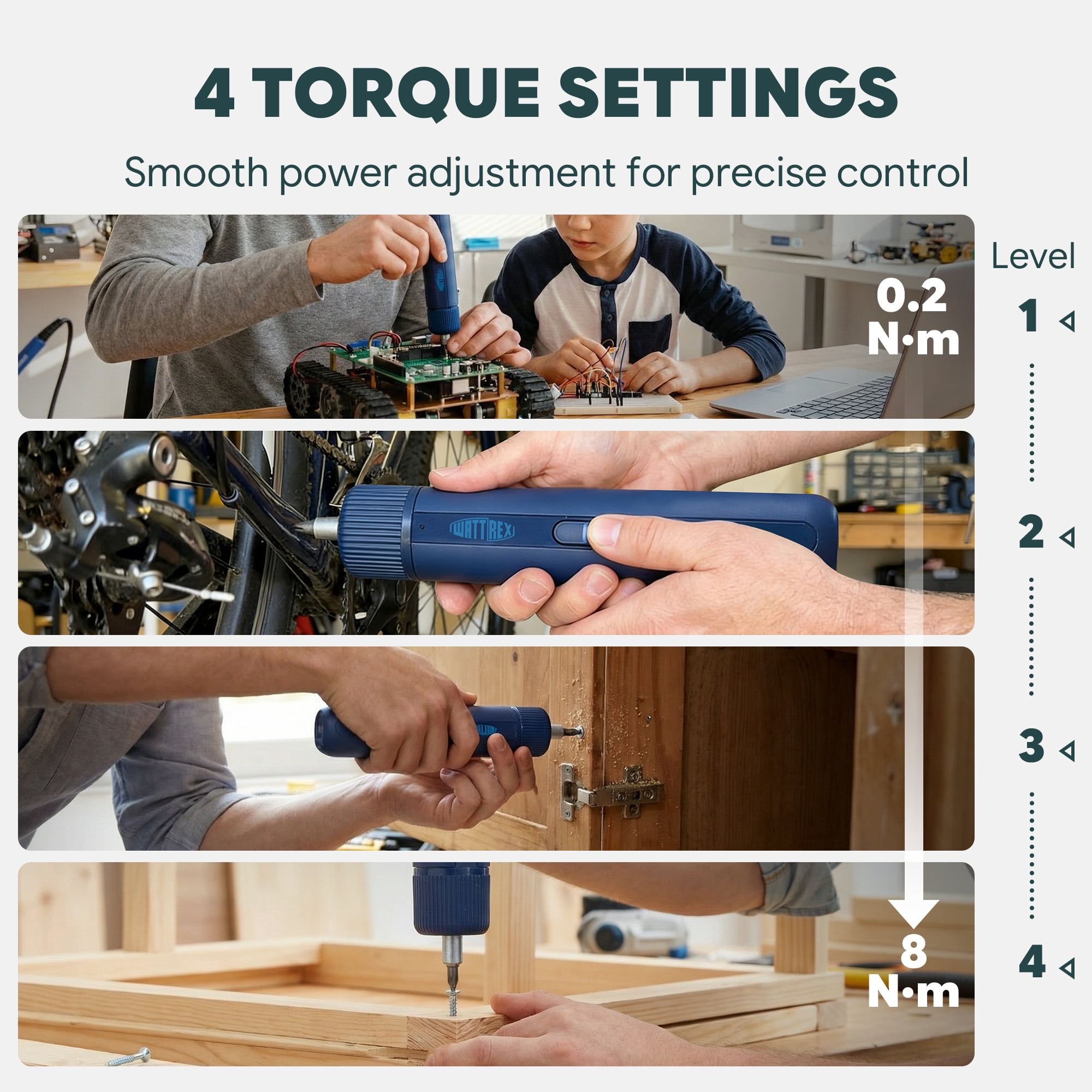 Wattrex 4V Electric Screwdriver Set, 4 Torque Settings, LED Light, 24 S2 Bits, Type-C Rechargeable, 2200mAh for DIY & Home Repair