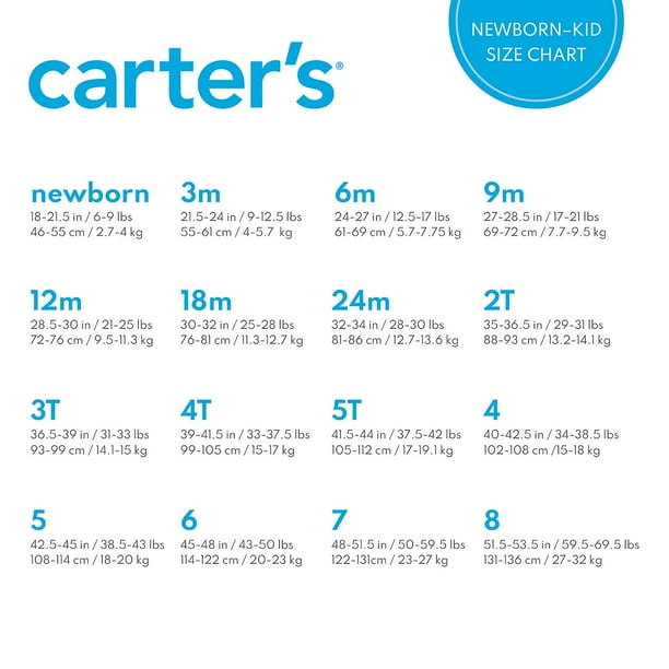 Baby Clothes Size Carters Baby Shoe Size Chart Carter's Preemie