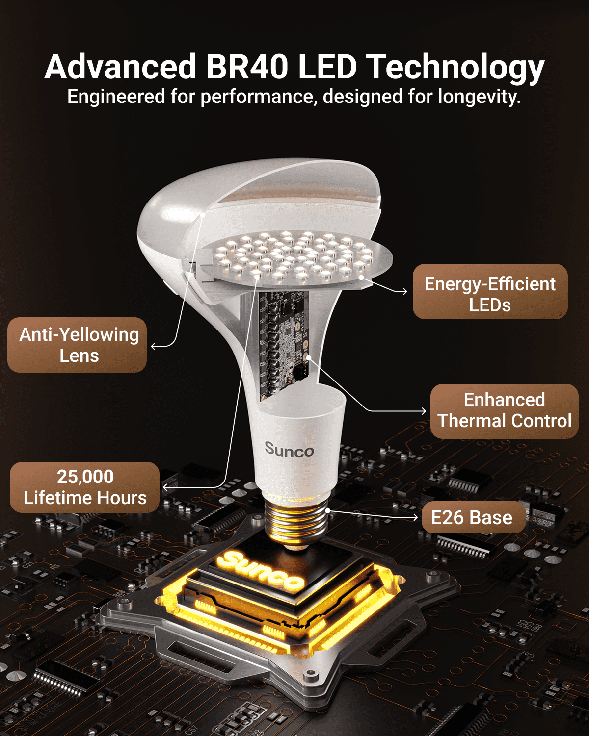 Sunco BR40 LED Light Bulbs, Indoor Flood Lights, Recessed Can Light Bulb, 1400 LM, 16W (100W Equivalent), Selectable CCT 2700K/3000K/5000K, Dimmable, E26 Base, for Home, Bedroom, Kitchen UL 4 Pack