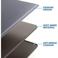 thumbnail image 5 of StepRite Kitchen Mats, 2PCS Kitchen Rugs, Cushioned Anti Fatigue Kitchen Mats for Floor, Non-Slip Standing Desk Mat, Waterproof Kitchen Rug Set for Kitchen, Floor, Office, 17.3"x30"+17.3"x47", Grey, 5 of 13