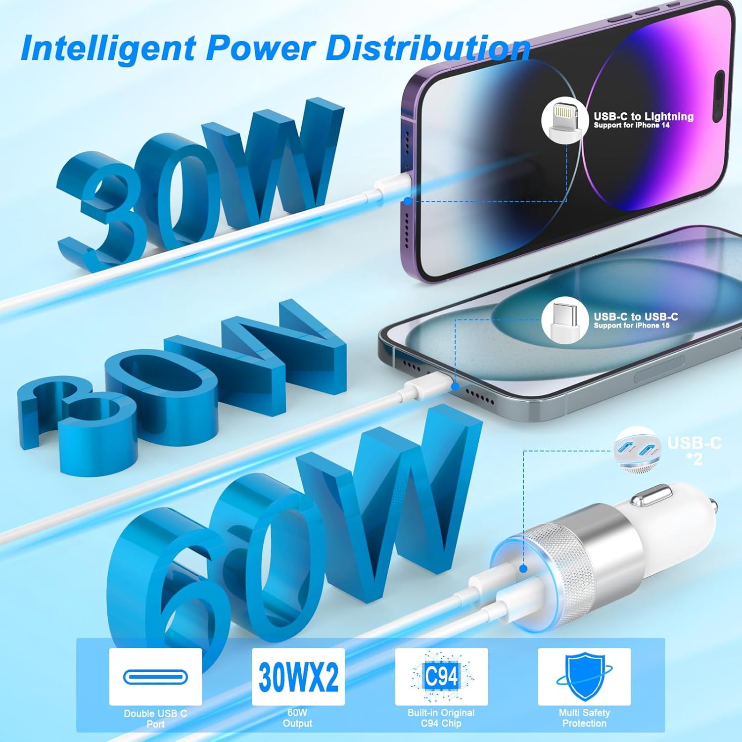 iPhone Car Charger Fast Charging [Apple MFi Certified], 60W Dual USB-C  Power Cigarette Lighter Car Charger+Type-C Cable&Lightning Cable for iPhone  15 14 13 12 11 Pro Plus XS XR iPad, Samsung and
