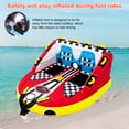 thumbnail image 6 of Coumy Towable Tubes for Boating, 1-2 Riders Boat Tube for Tubing, Tubes for Boats, Inflatable Pull Boats, Water Tube, Full Nylon Cover, Towable Rider Deck for Water Sports, Boating, Waterskiing, 6 of 8