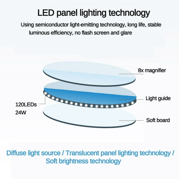 LED Magnifying Glass Cold Ligth Operation Floor Shadowless Beauty Lamp  Magnifier