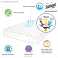 SUSUSU Microfiber Mattress Pad with 3M Scotchgard Moisture Treatment