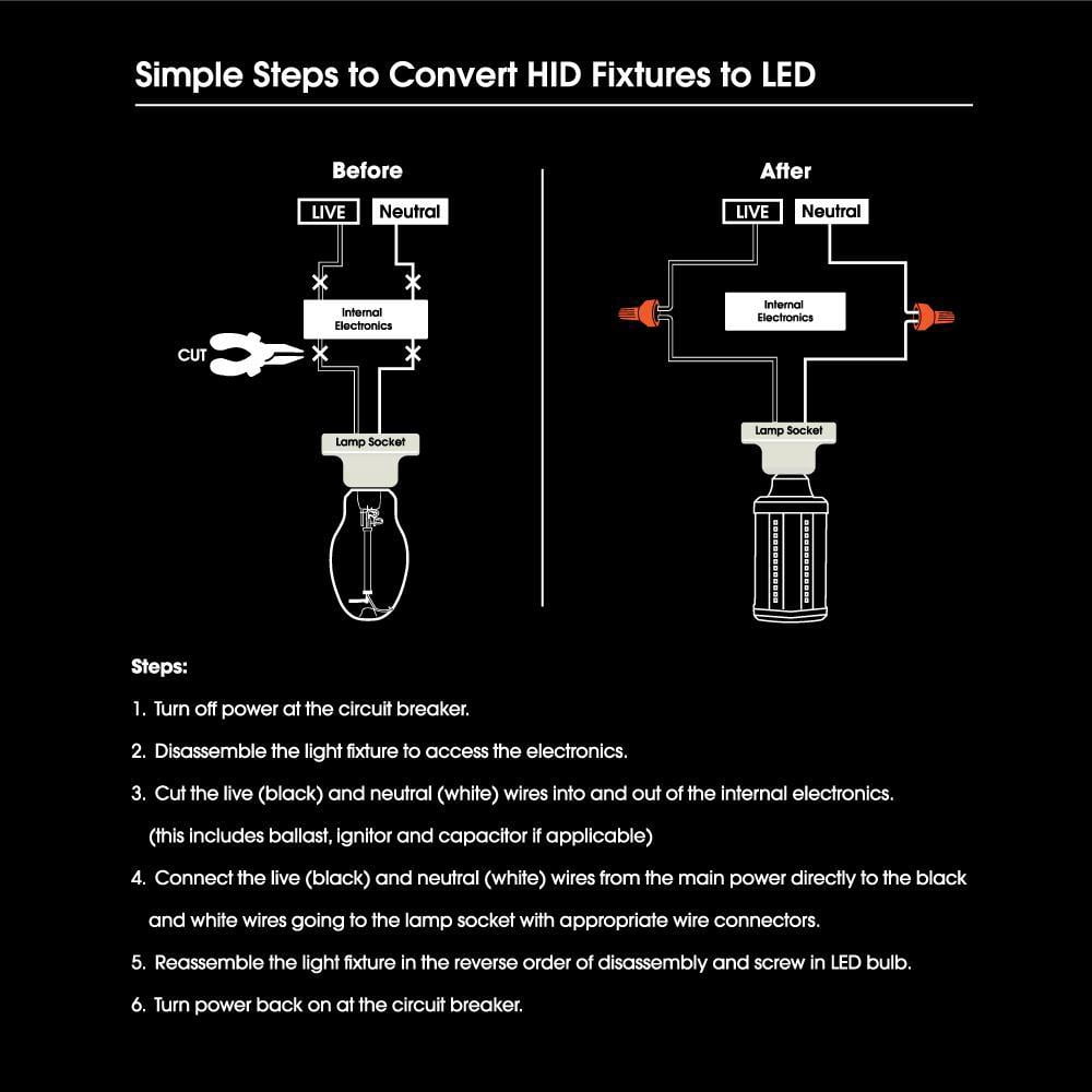 Feit T100 E26 (Medium) LED Bulb Daylight 300 Watt Equivalence 1 pk