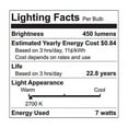 thumbnail image 2 of GE LED Light Bulb, 7 Watt (40 Watt Equivalent), Soft White, Medium Base, Dimmable (1 Pack), 2 of 3