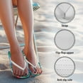 thumbnail image 6 of Chririnla Sea Turtle Print Flip Flops for Women Casual Comfortable Yoga Mat Slides Sandals with Arch Support Quick Dry Lightweight Thin Strap Beach Sandal for Pool Vacation, 6 of 7