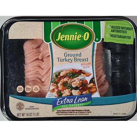 GROUND TURKEY BREAST