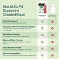 thumbnail image 5 of Supergut GLP-1 Daily Support Prebiotic Fiber Blend for Metabolism Support & Digestive Health, Flavored Variety Stick Pack Box, 15 servings, 5 of 9