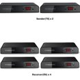 thumbnail image 1 of HYFAI 2X4(2-Entrée, 4-Sortie) MATRIX HDMI SWITCH sur RF COAX jusqu'à 700 Mètres/2296 Pieds, 1 of 2