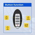 thumbnail image 2 of Replacement Smart Key Fob for Nissan Murano 2021 FCC Part Number 285E3-9UF7A 285E39UF7A 285E3-9UF7B Pack of 2, 2 of 8