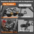 thumbnail image 6 of Roman Chair,Blacksmith Multi-Functiona Adjustable Weight Bench,880 LBS Capacity Back Extension Machine for HyperBack Extension for Glutes, Hamstrings & Lower Back,Black, 6 of 7