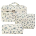 thumbnail image 2 of ZZkhGO Large Capacity Partitioned Storage Bag, Polyester Quilted Travel Organizer, Vintage Floral Makeup Pouch Set with 3 Sizes for Business Trips, 2 of 6