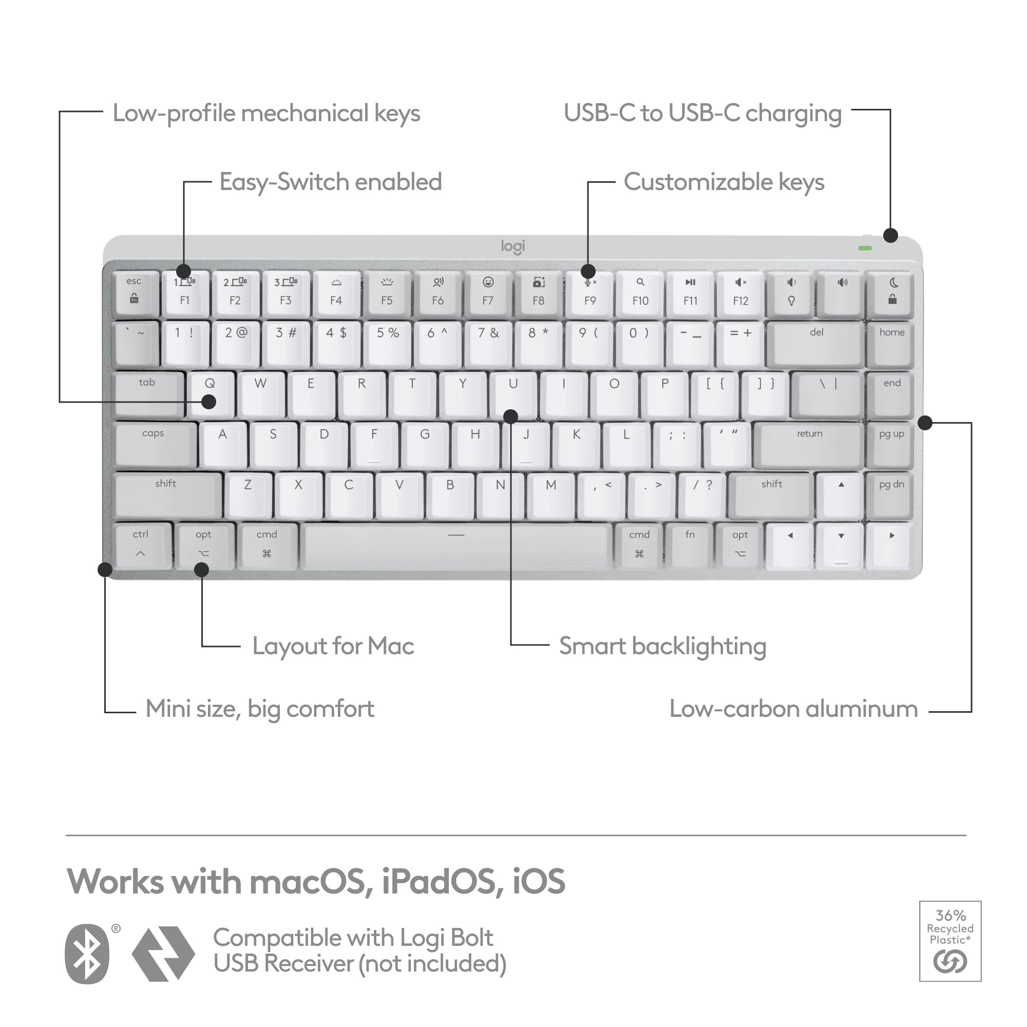 Logitech MX Mechanical Mini for Mac - Wireless Backlit Keyboard, Tactile Quiet Switches (Pale Grey)